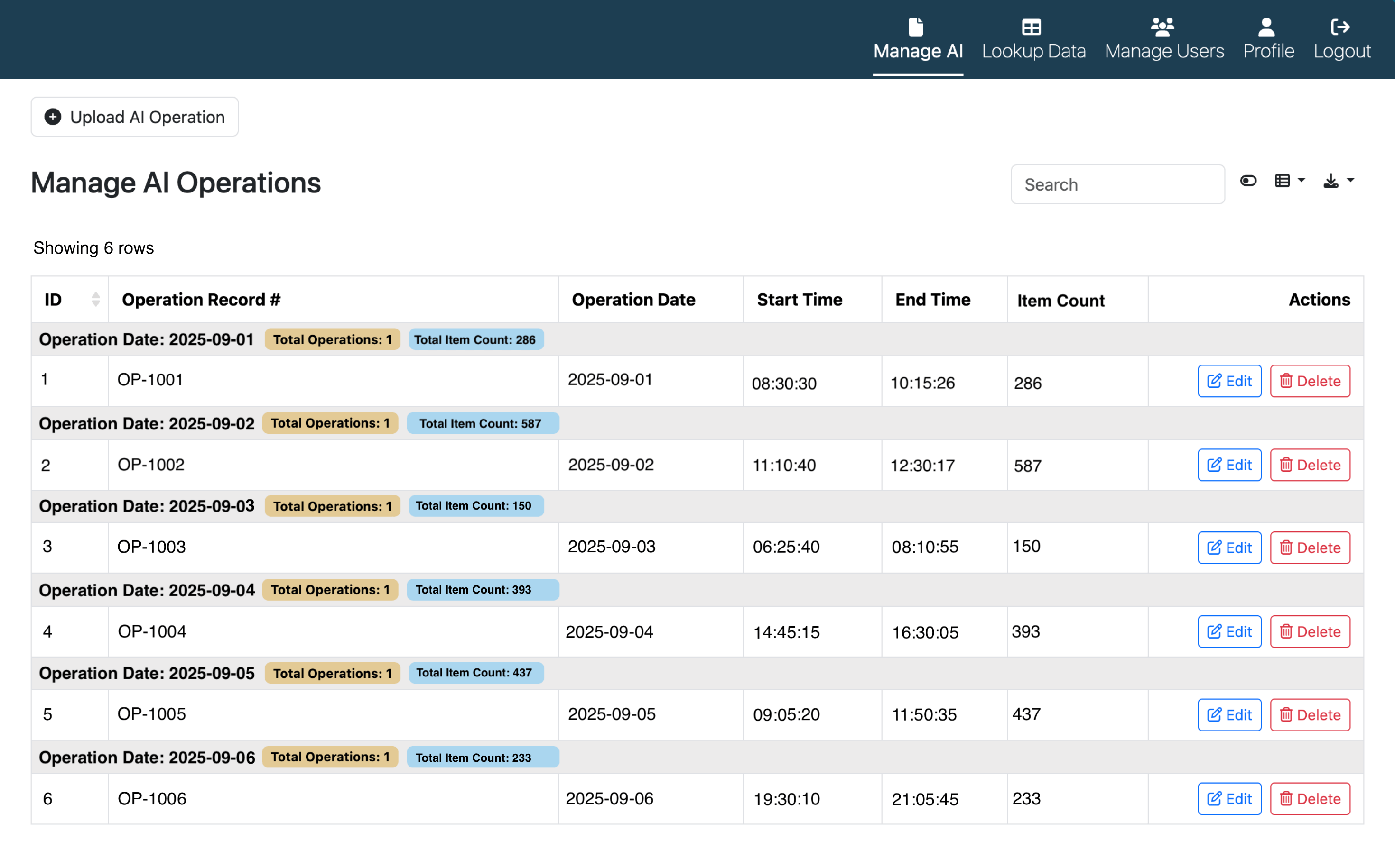 AI operations dashboard showing video analysis workflows, data entries, and export options.
