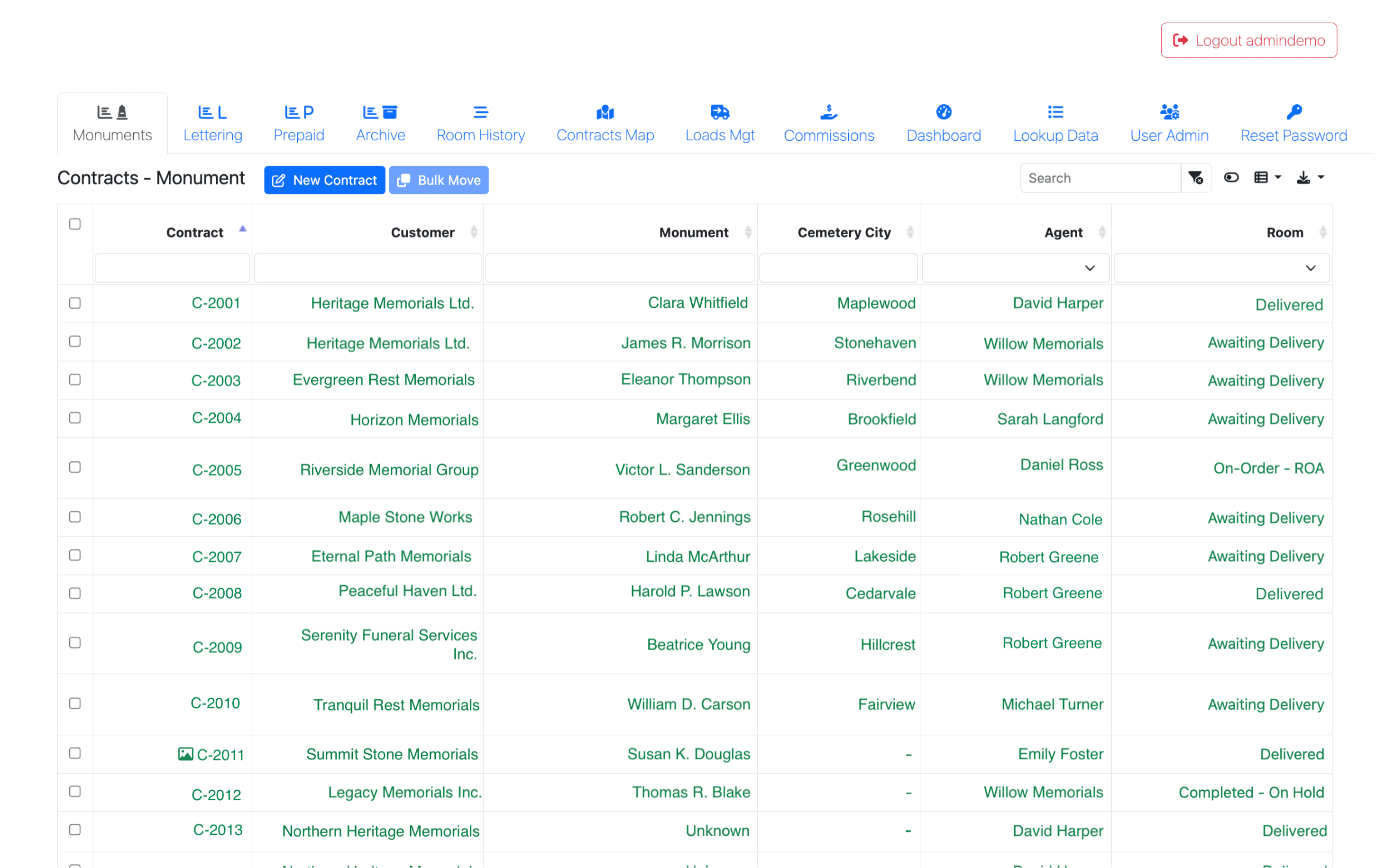 Contract & Service Management Dashboard interface showing contracts, commissions, and live production data